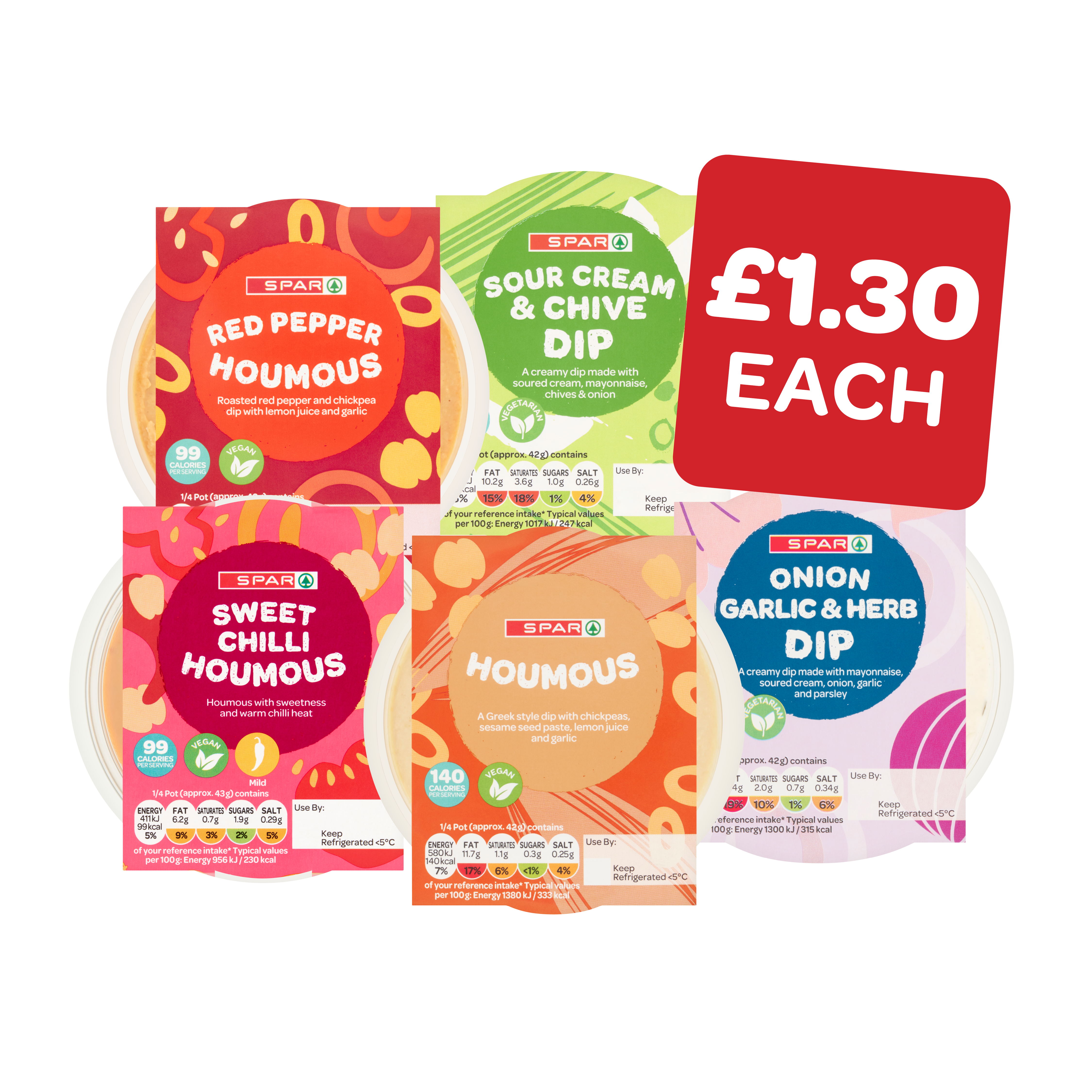 SPAR Dips