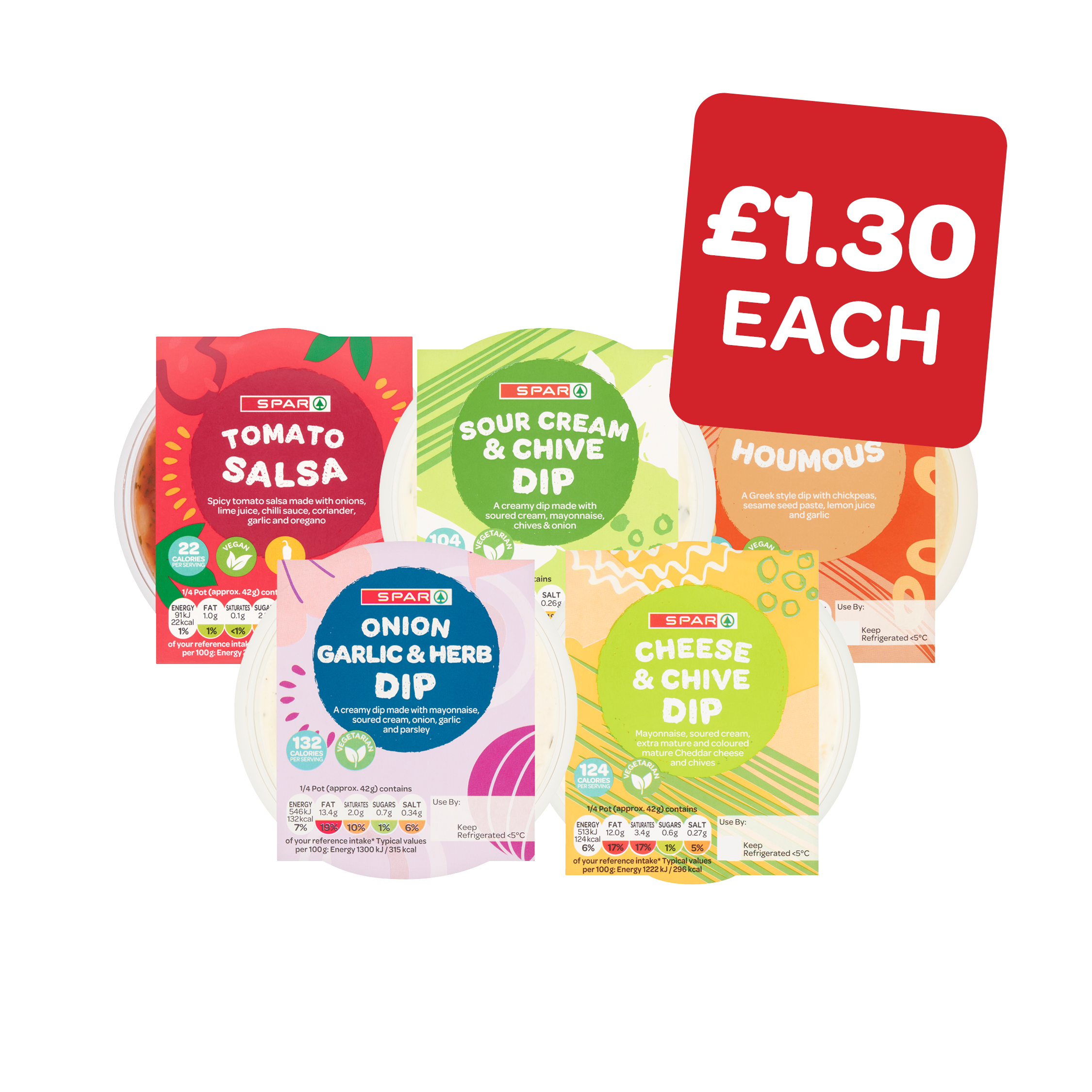 SPAR Dips