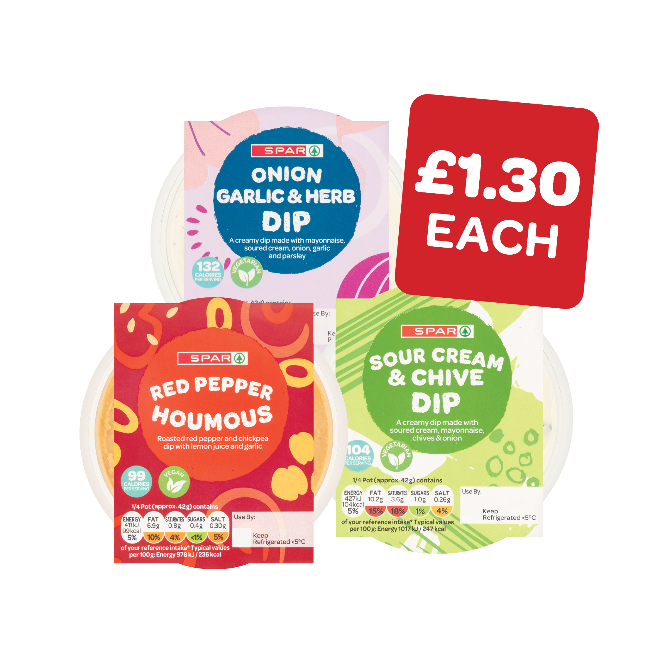 SPAR Dips